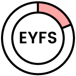 01-Stonyhurst-EYFS
