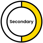 03-POWIIS-Secondary