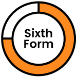 04-Stonyhurst-Sixth-Form