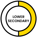 Cempeka-Lower-Secondary